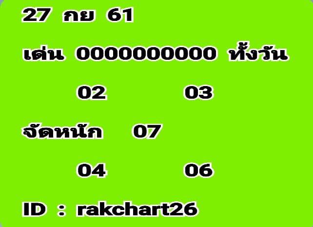 เสี่ยงโชคกับหวยหุ้น 27/9/61 3