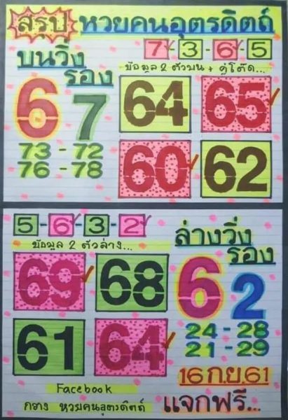 หวยคนอุตรดิตถ์ 16/9/61