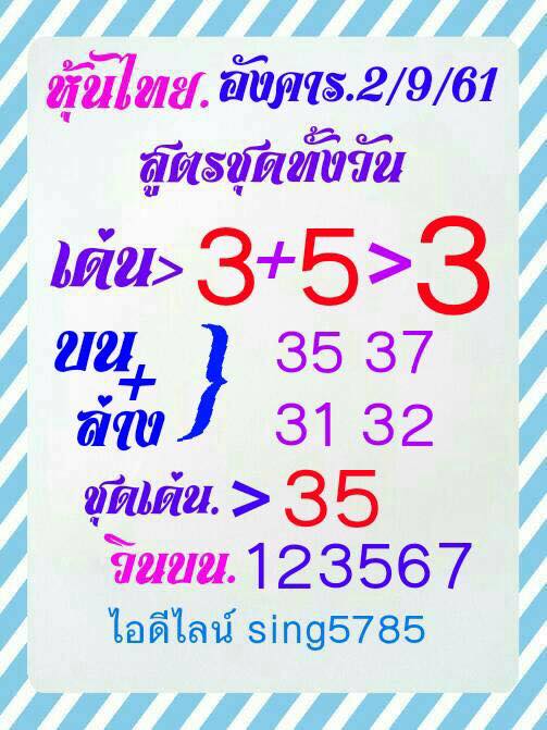 เปิดตลาดหวยหุ้น 2/10/61 2