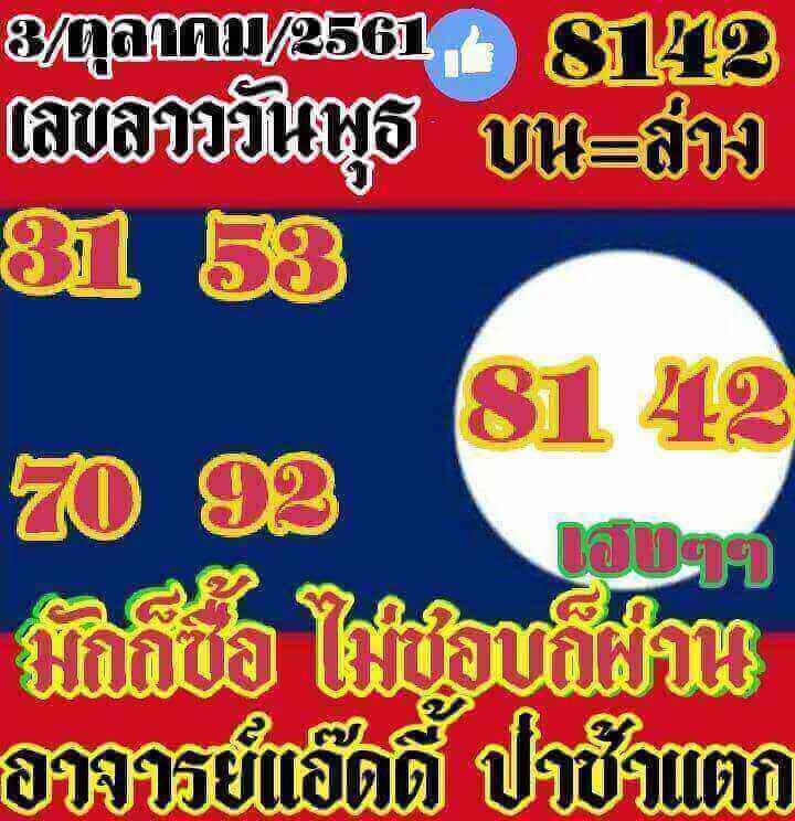 สูตรหวยลาวลุ้นโชค 3/10/61 8