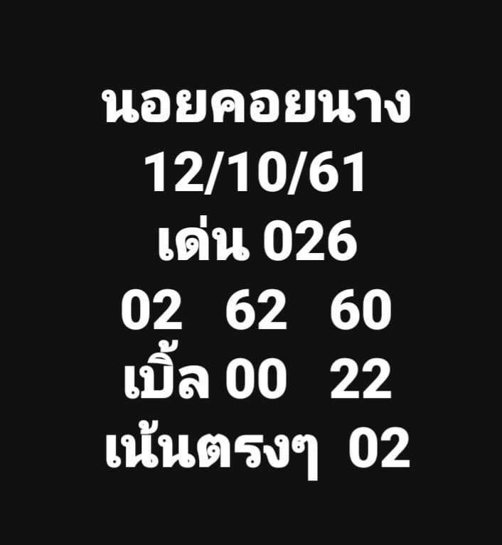 หวยฮานอยพารวย 12/10/61