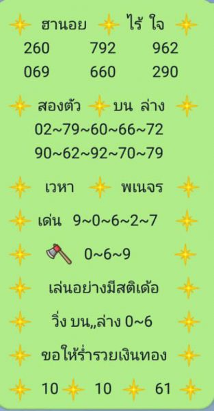 แจกสูตรคำนวณหวยฮานอย 10/10/61 17