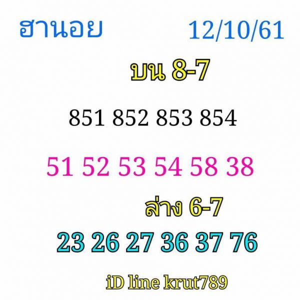 หวยฮานอยพารวย 12/10/61 1