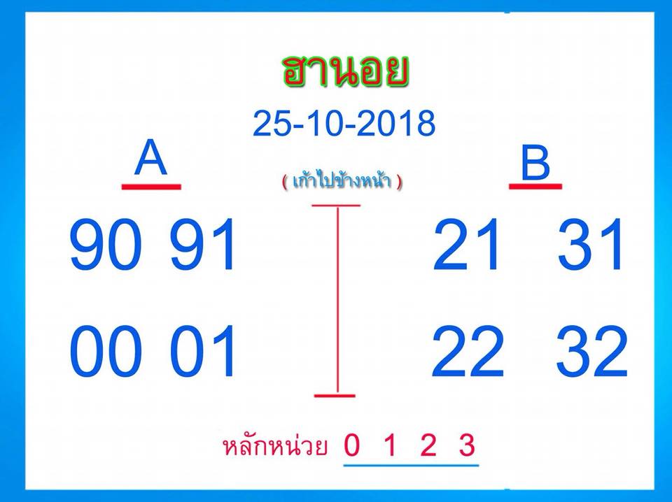 สูตรเด็ดหวยฮานอย 25/10/61 18