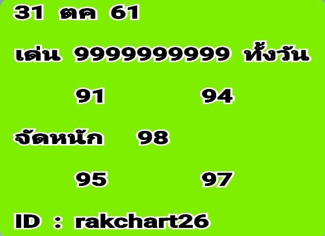 วิเคราะห์หวยหุ้น 31/10/61 7