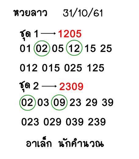 ชุดเลขเด็ดหวยลาว 31/10/61 14