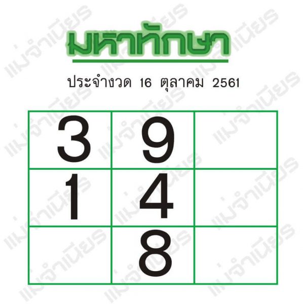 มหาทักษา 16/10/61