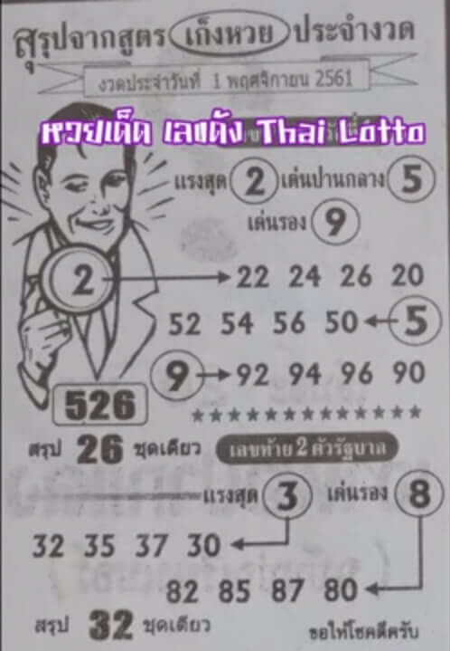 สรุปจากสูตรเก็งหวย 1/11/61