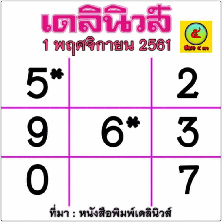 หวยเดลินิวส์ 1/11/61