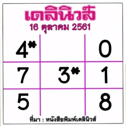 หวยเดลินิวส์ 16/10/61