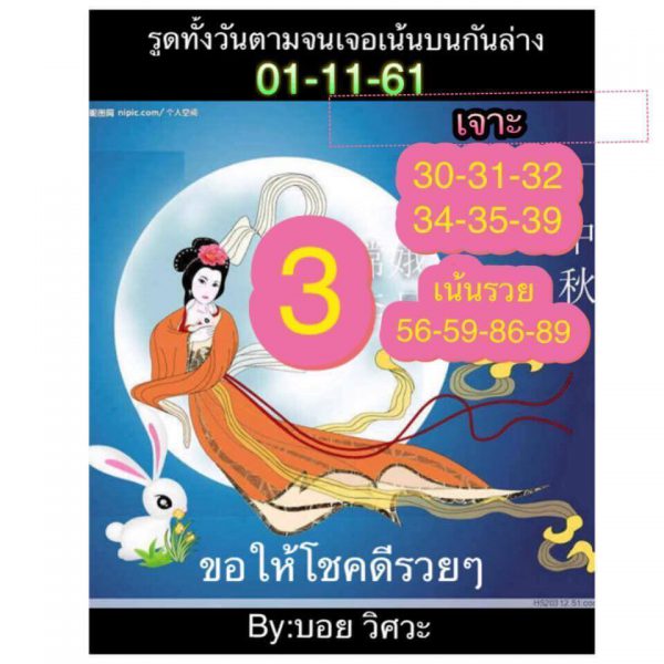 อัพเดทหวยหุ้น 1/11/61 7