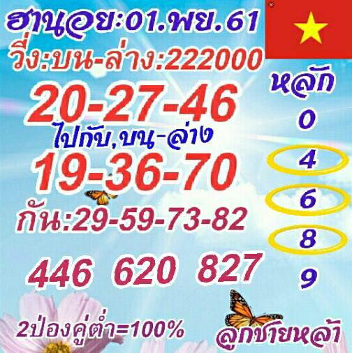 แจกตัวเลขหวยฮานอย 1/11/61 9