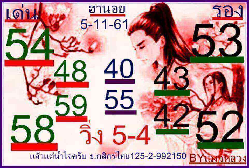 หวยฮานอยออนไลน์ 5/11/61 1