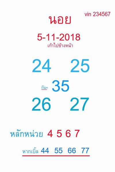 หวยฮานอยออนไลน์ 5/11/61 12