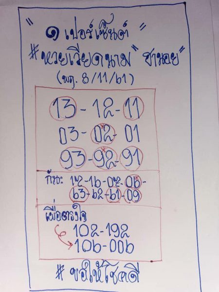 หวยฮานอยแม่นๆ 8/11/61 2