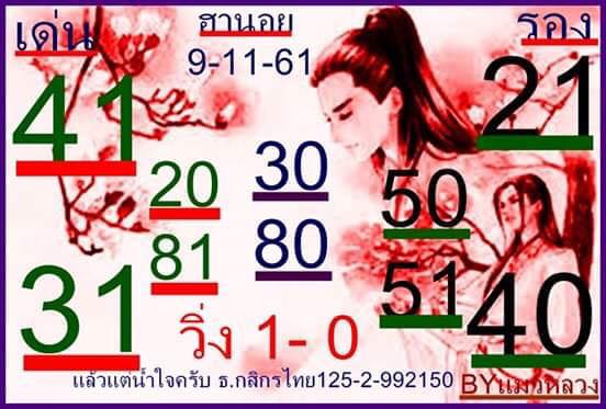 วิเคราะห์หวยฮานอย 9/11/61 1