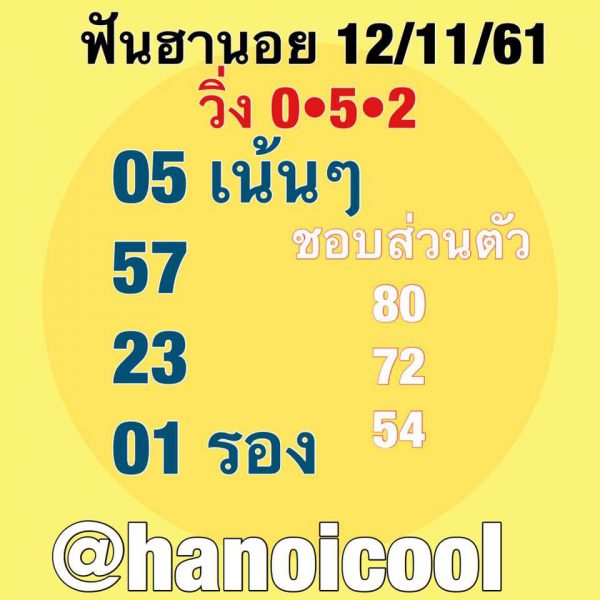 หวยฮานอยวันนี้ 12/11/61 8