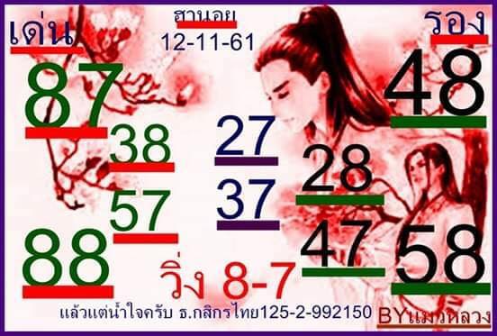 หวยฮานอยวันนี้ 12/11/61 2