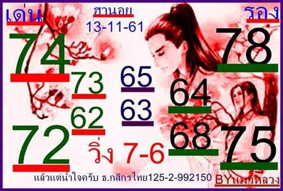 หวยฮานอยวันนี้ 13/11/61 2