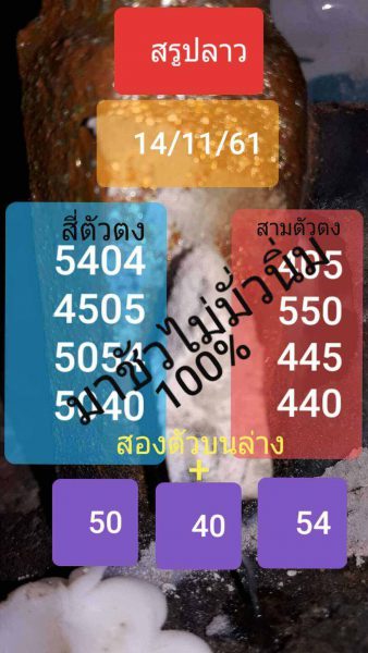 หวยลาว 14/11/61 9