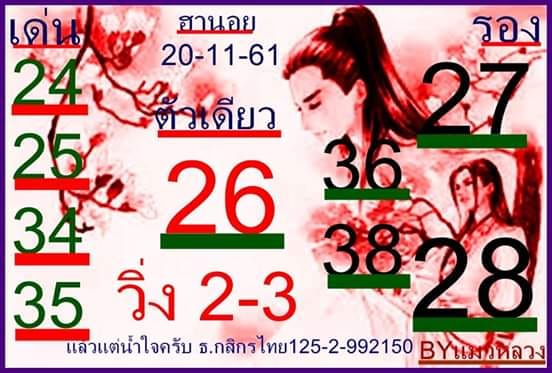 หวยฮานอยงวดวันนี้ 20/11/61