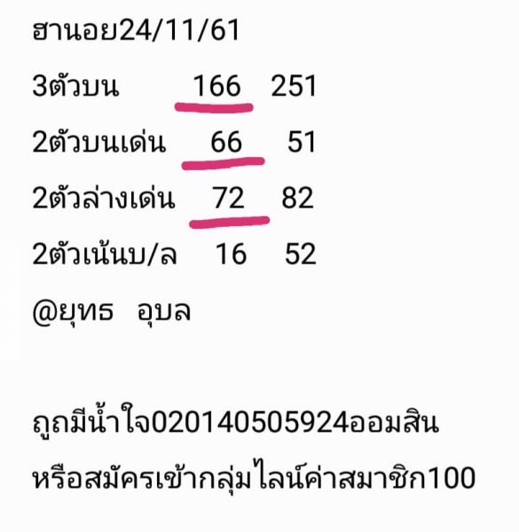 หวยฮานอยพารวย 24/11/61 1