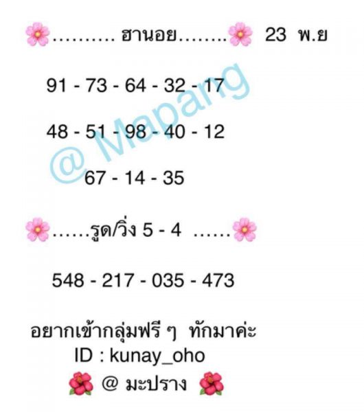 แจกชุดตัวเลขหวยฮานอย 23/11/61 5