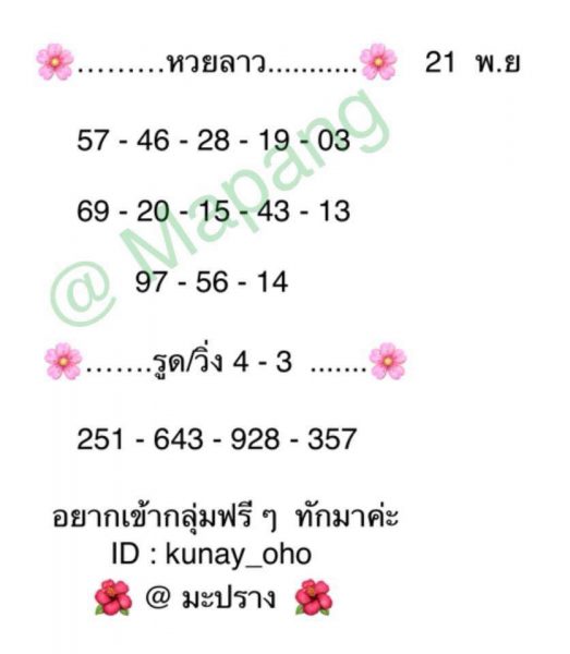 หวยลาววันนี้ 21/11/61 16