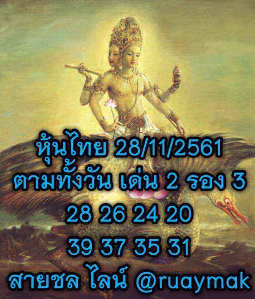 สูตรเด็ดหวยหุ้น 28/11/61