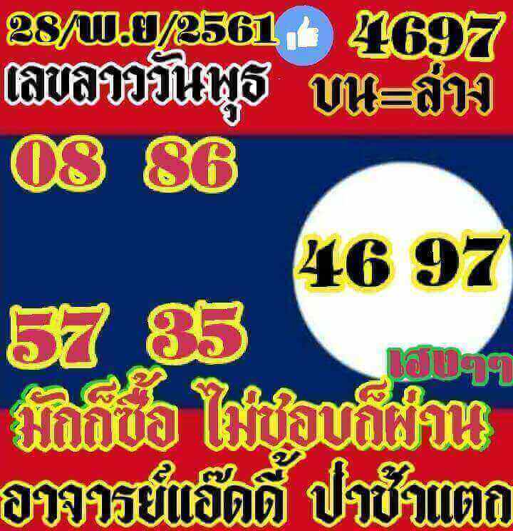 หวยลาว 3 ตัว 28/11/61 4