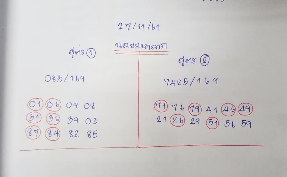 หวยฮานอย 27/11/61 6