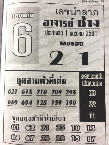 หวยอาจารย์ช้าง 1/12/61