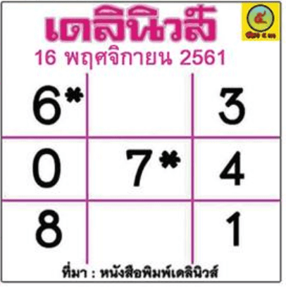 หวยเดลินิวส์ 16/11/61