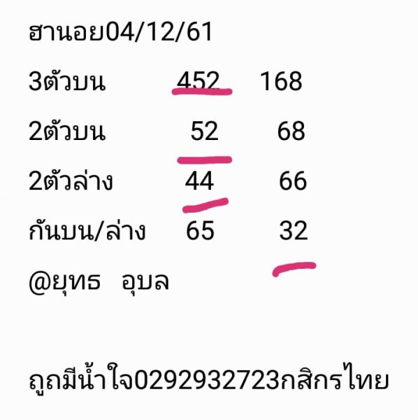 แนวทางหวยฮานอย 4/12/61