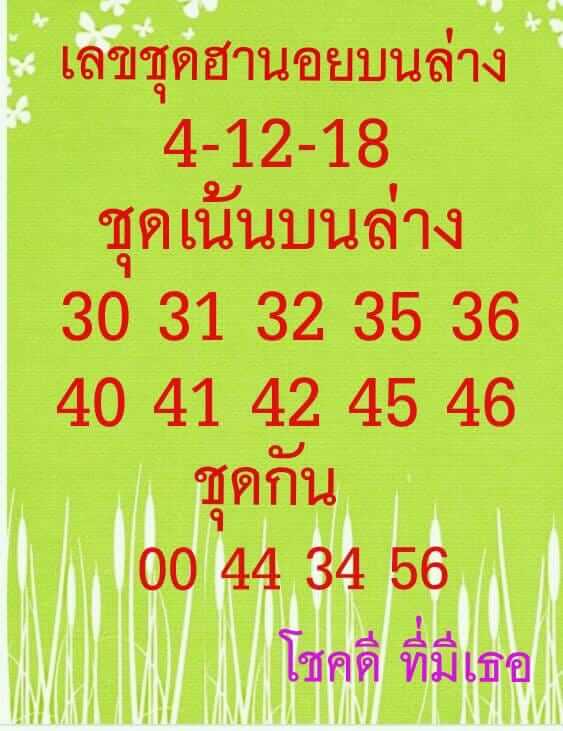 แนวทางหวยฮานอย 4/12/61 4