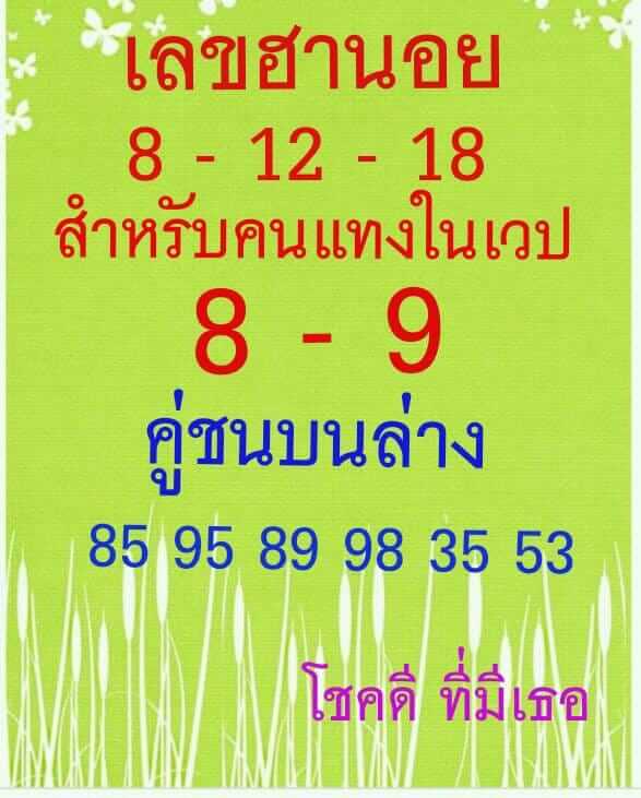 แบ่งปันหวยฮานอย 8/12/61 1