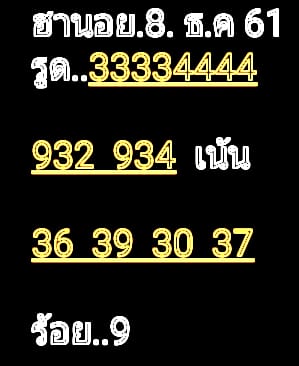 แบ่งปันหวยฮานอย 8/12/61 2