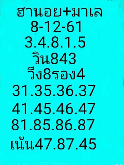 แบ่งปันหวยฮานอย 8/12/61 9