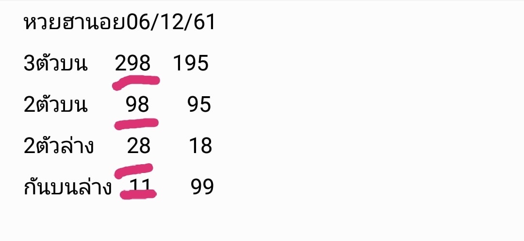 หวยฮานอยเด็ดๆวันนี้ 6/12/61 4