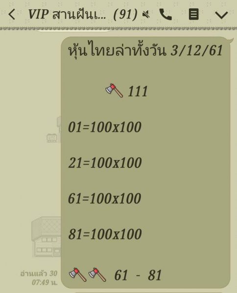 หวยหุ้นเน้นบน 3/12/61 12