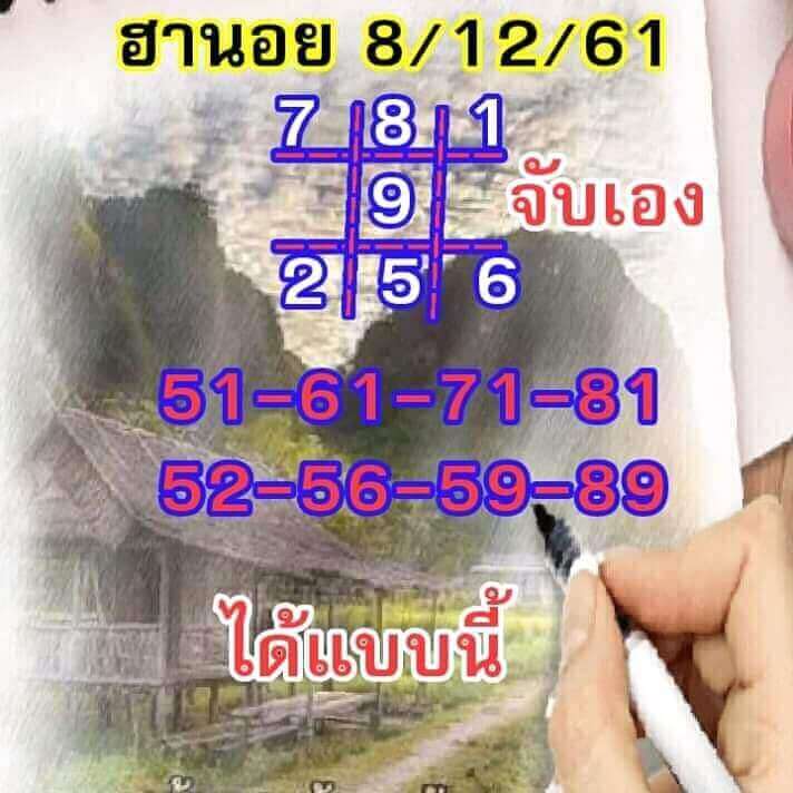 แบ่งปันหวยฮานอย 8/12/61 5