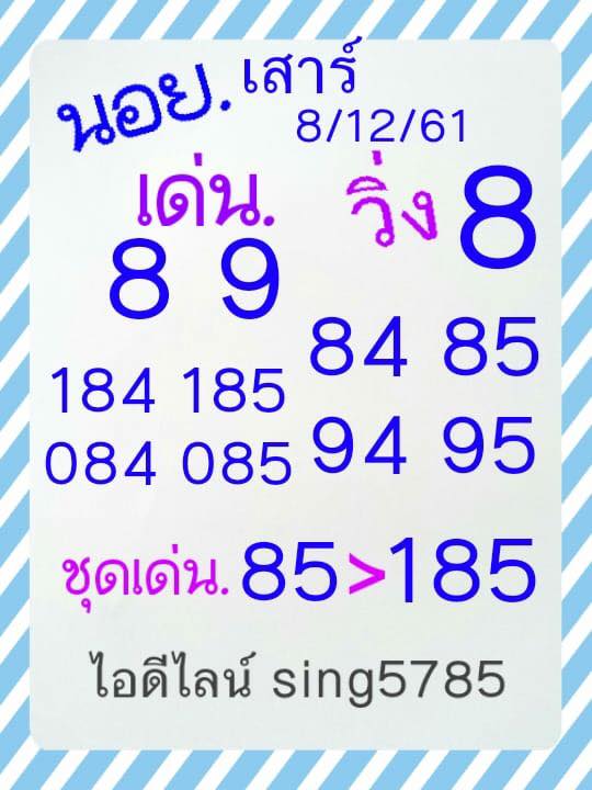 แบ่งปันหวยฮานอย 8/12/61 16