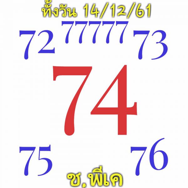 หวยหุ้นไทยชุด2 ตัวบน 14/12/61 4