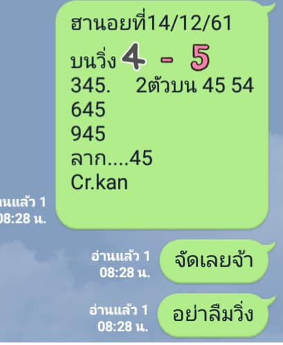 เลขเด็ดหวยฮานอย 14/12/61 4