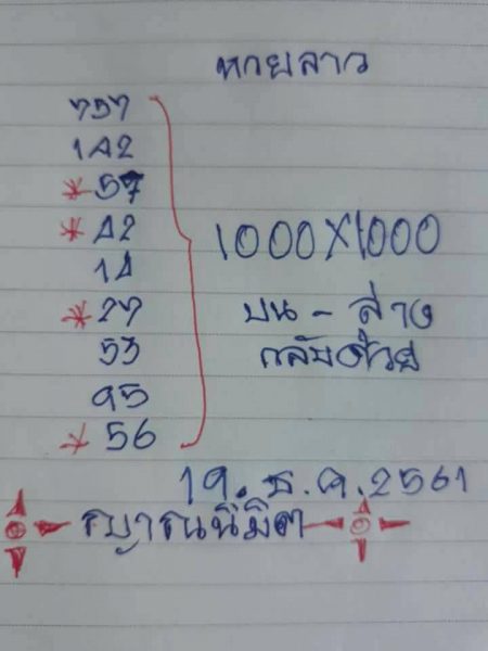 ฟรีหวยลาววันนี้ 19/12/61