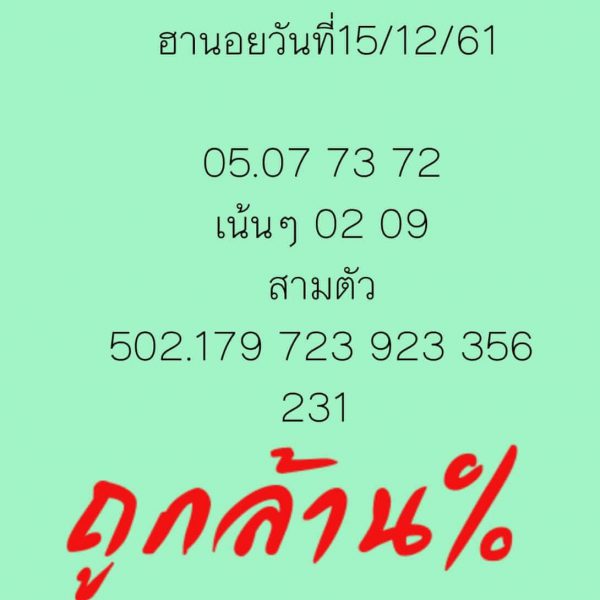 เลขเด็ดหวยฮานอย 15/12/61 1