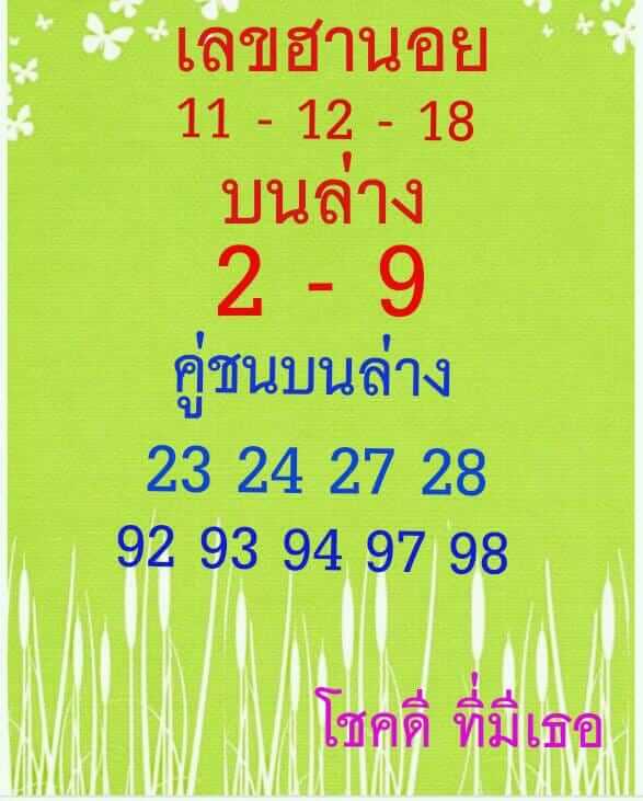 หวยฮานอยวันนี้ 11/12/61 10