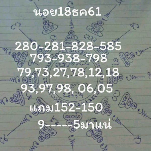 ฟรีหวยฮานอย 18/12/61