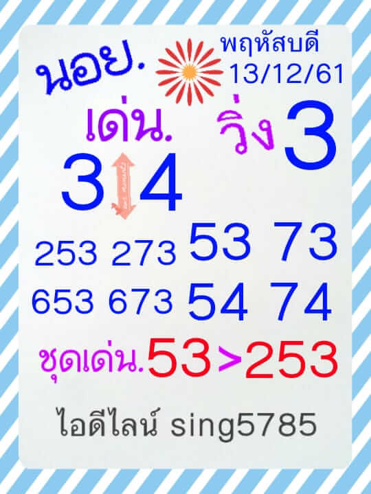 ฮานอยเลขเด็ด 13/12/61 14