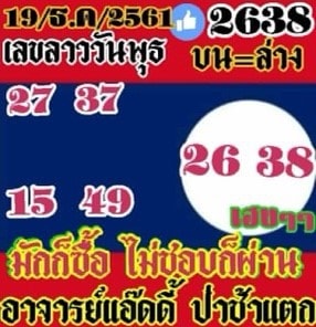 ฟรีหวยลาววันนี้ 19/12/61 12